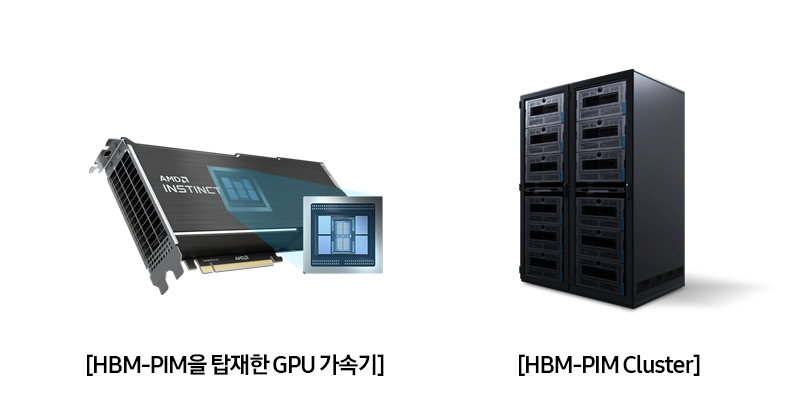 AI 가속기 카드에 탑재된 HBM 모듈