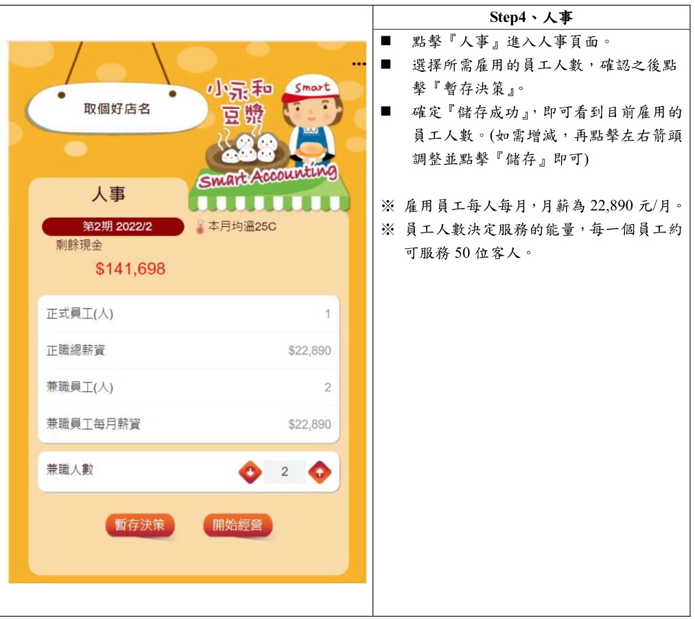 小永和豆漿模擬經營人事介面