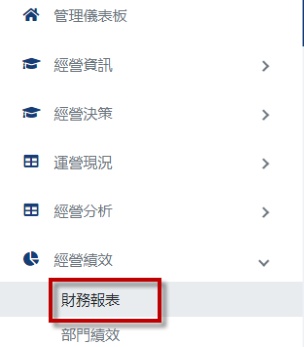查詢損益表截圖(銷售收益)