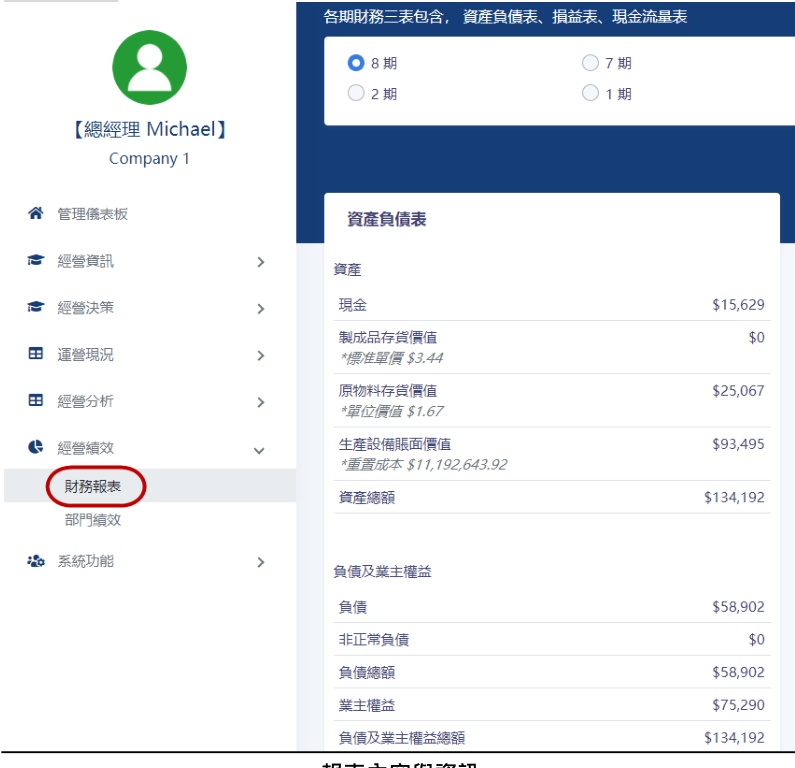資產負債表截圖