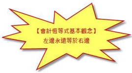 會計恆等式基本觀念：左邊永遠等於右邊
