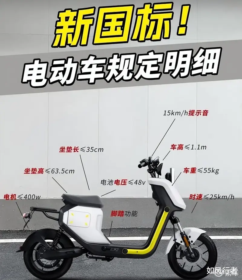 新国标电动车标准有哪些型号符合要求?