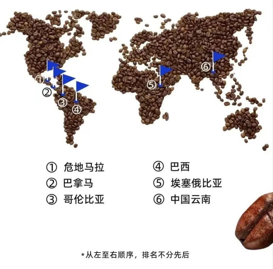 EUDR管制的七大商品