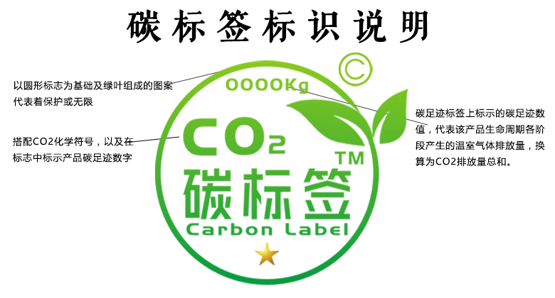 中国碳标签认证与产品碳足迹应用