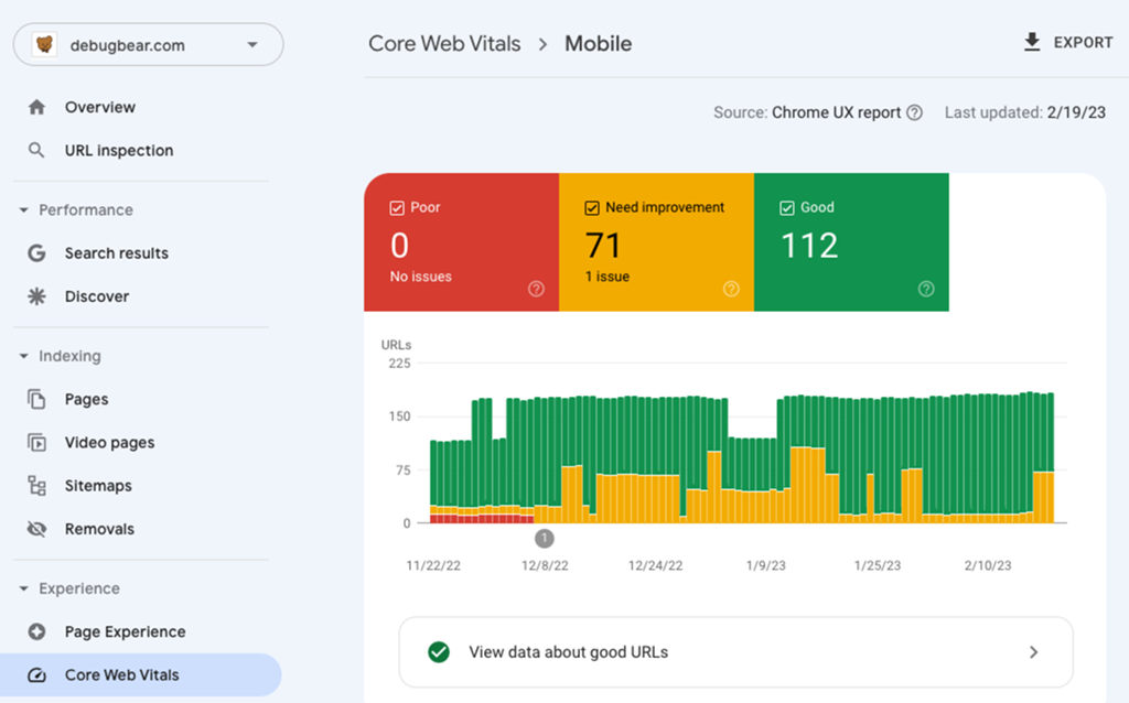 Core Web Vitals report in Google Search Console