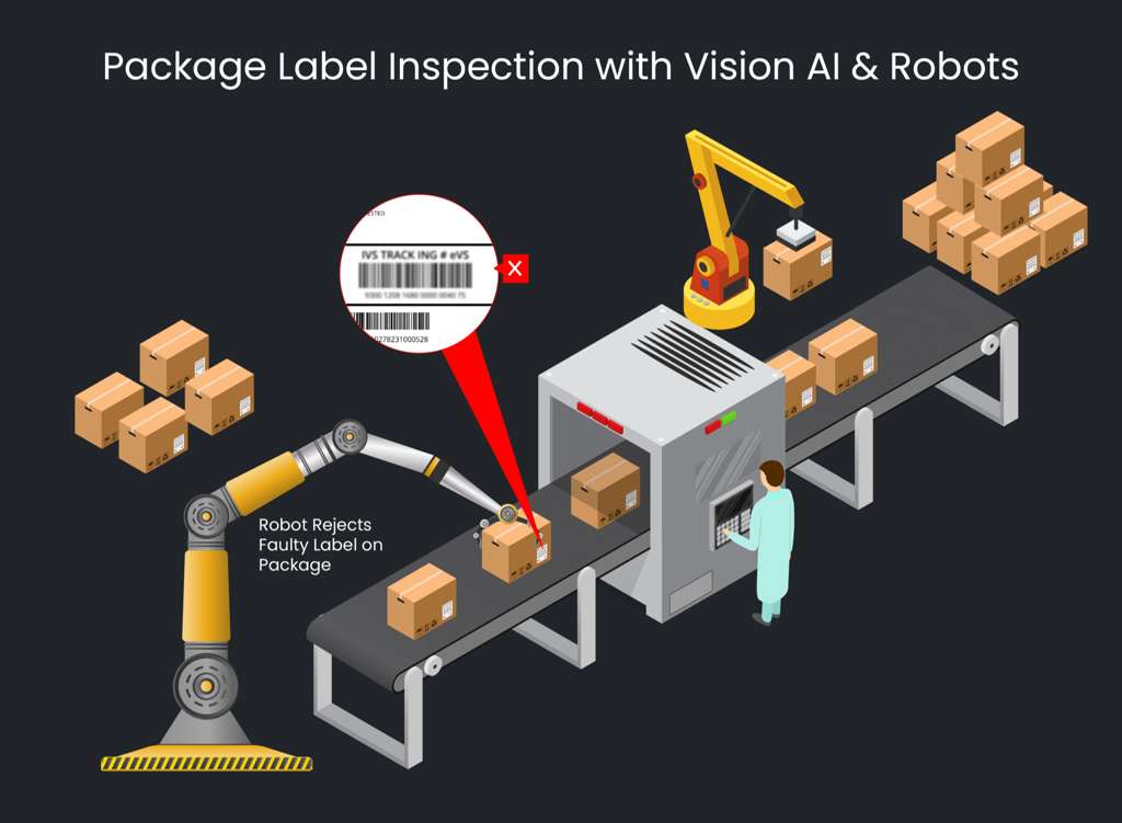 AI in Manufacturing