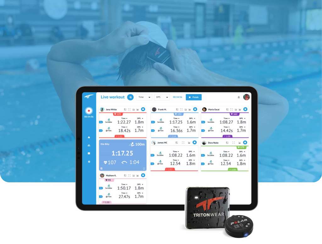 Tritonwear data analysis on tablet