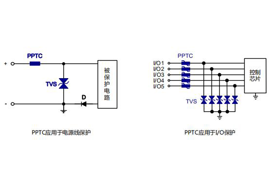 自恢复保险丝的分类介绍