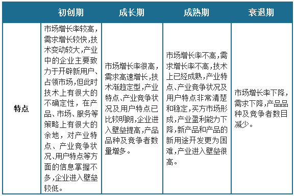 液体灌装机,称重灌装机,定量灌装机