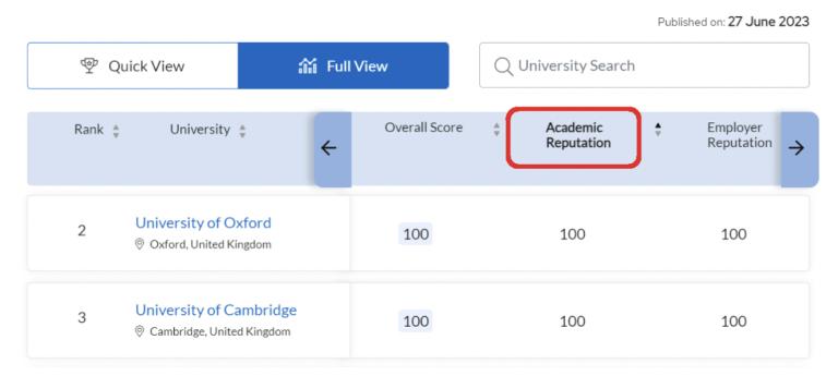 澳大利亚国立大学,澳大利亚国立大学怎么样第1张