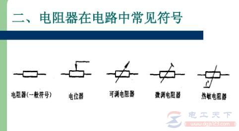 电阻单位符号