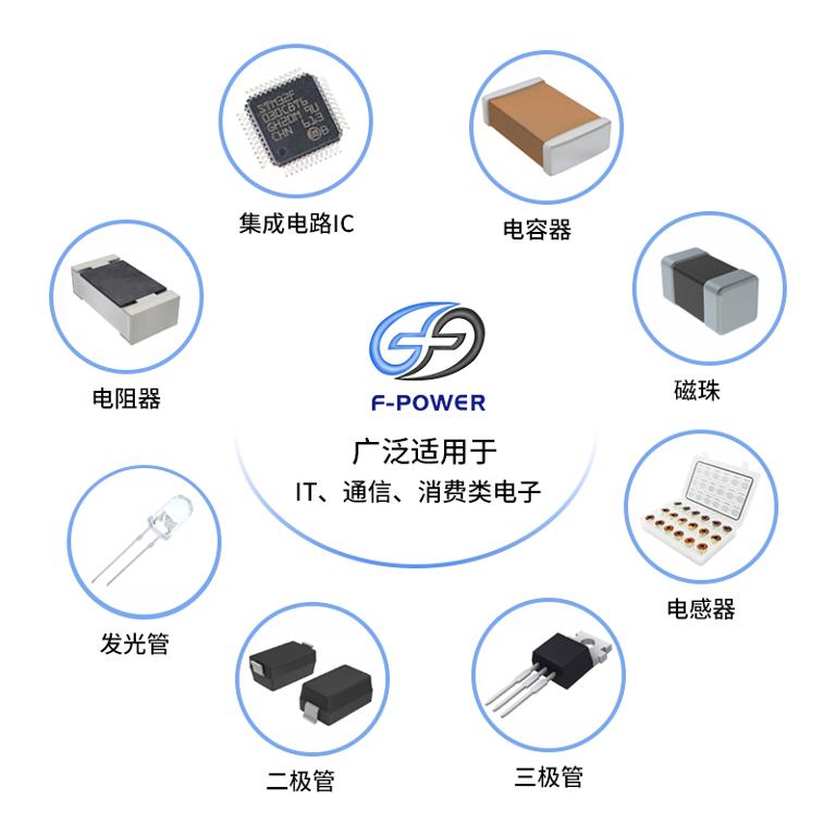 安森美(onsemi) RF晶体管介绍