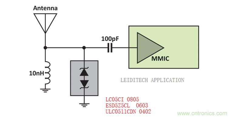 力特（Littelfuse）EMC元件详解