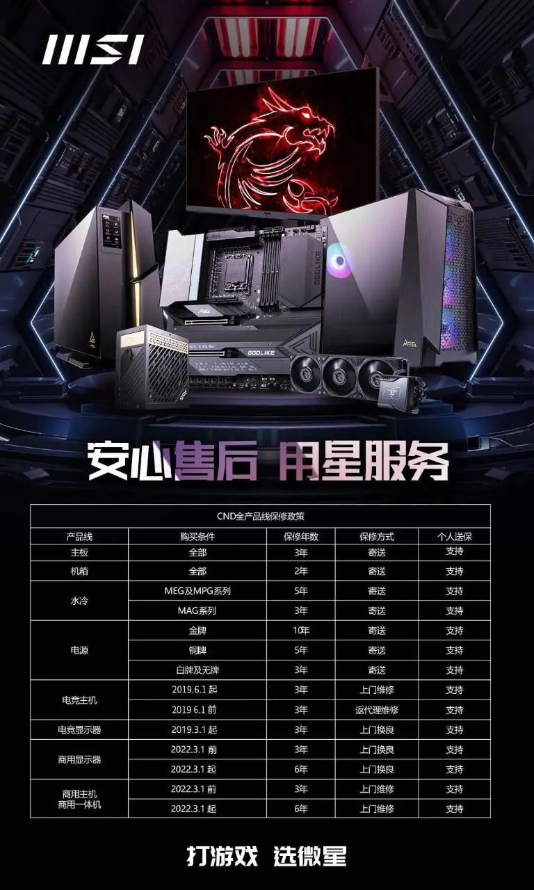 微星主板怎么样，微星主板质量怎么样