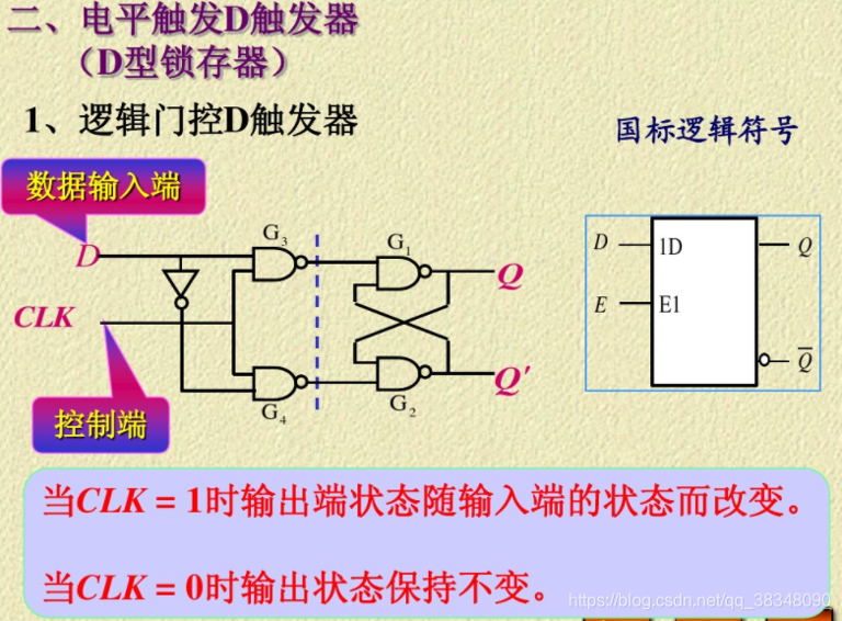 安森美D触发器和JK触发器介绍