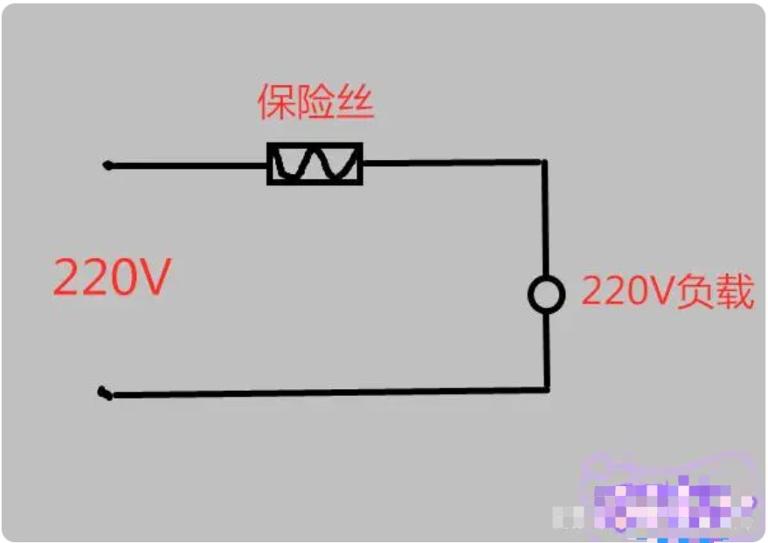 保险丝和低压熔断器