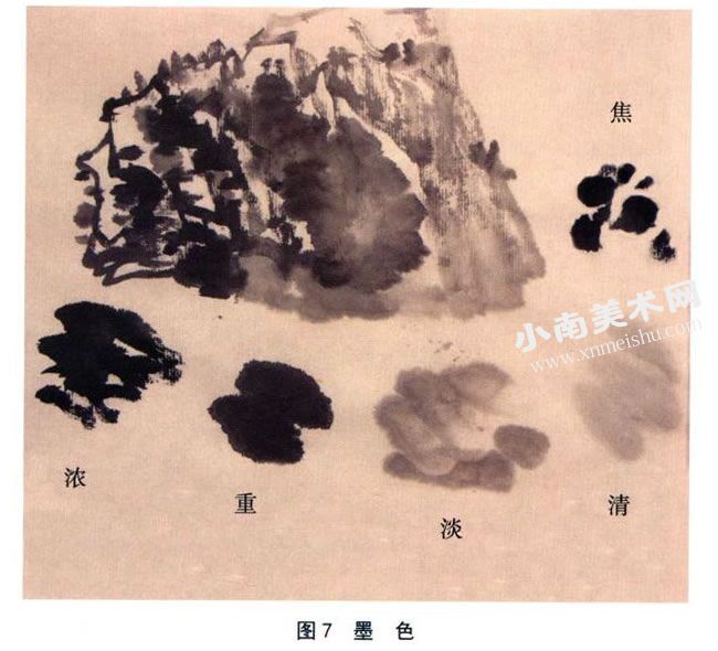 国画的基本技法,国画的基本技法包括第9张