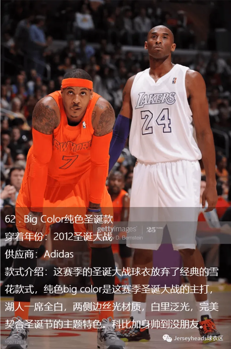 NBA球衣颜值排行：复古风回归，哪些队服引领潮流？