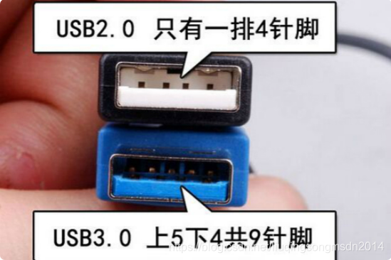 usb3.0和2.0的区别，usb3.0和2.0接口的区别