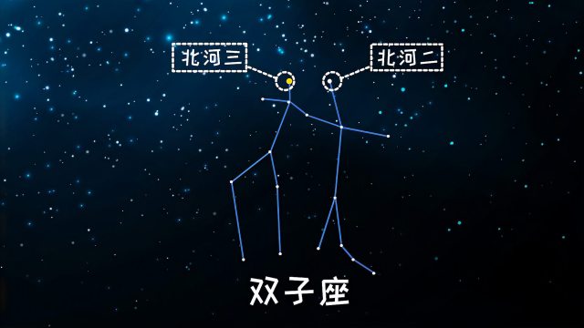 12星座的月份表及性格,十二星座的最佳配对表第5张