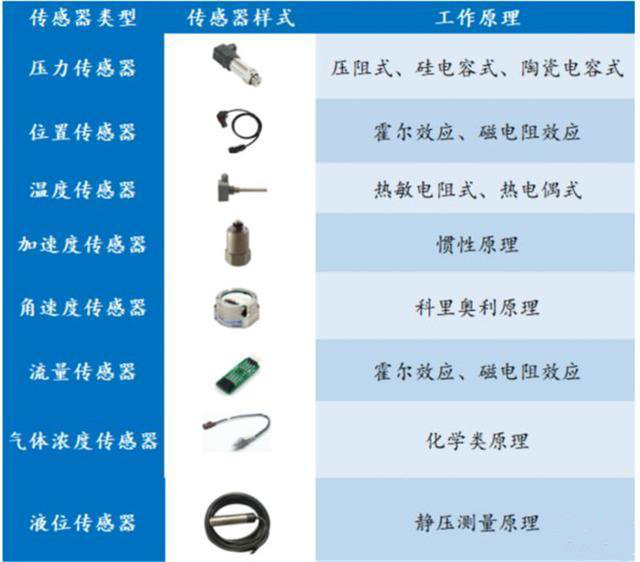 力特（LITTELFUSE）其他配件介绍