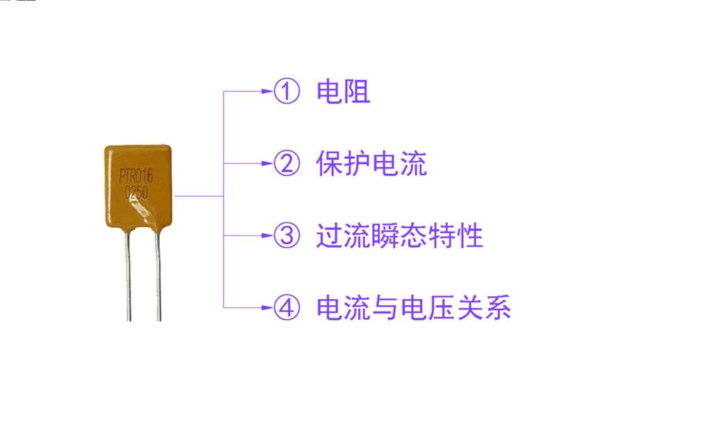 电流保险丝的知识点汇总