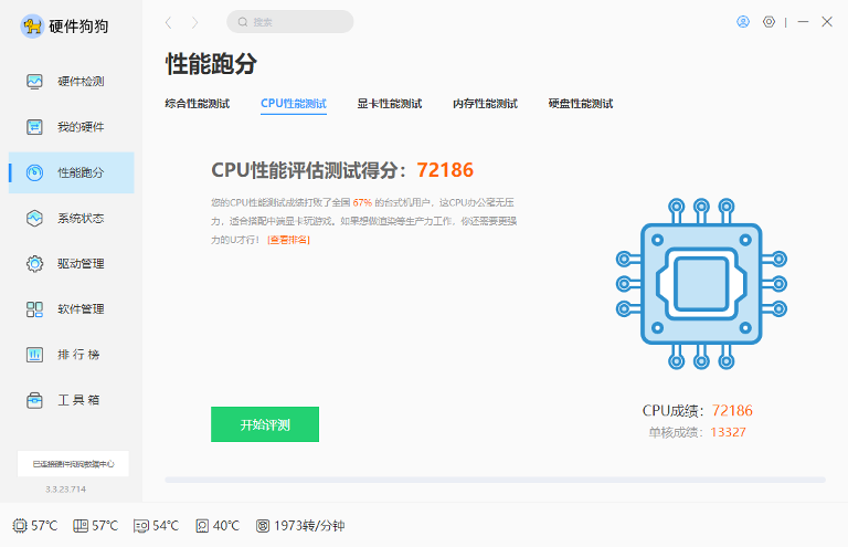 idc评测,IDC评测那些第2张