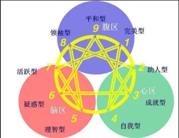 十二星座解析最全版,超详细的十二星座解析第2张