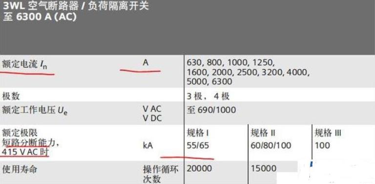 保险丝在电路设计中的关键特性参数