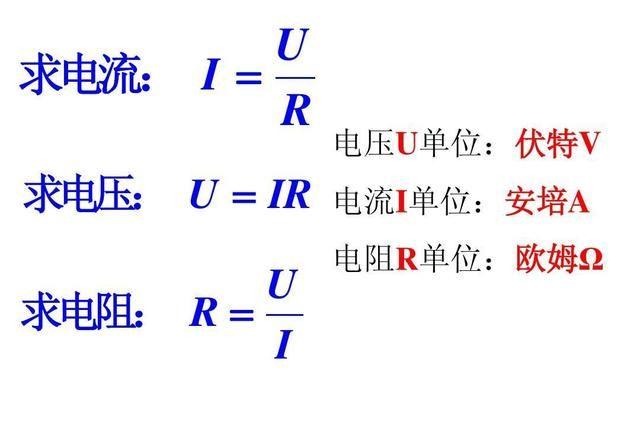 电阻单位符号分析