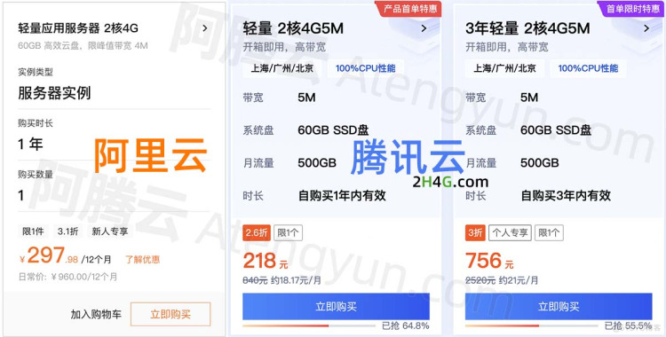 国内云主机,国内云主机测评第2张