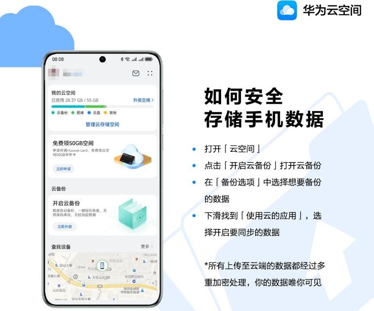 手机云服务器的工作原理是什么第3张