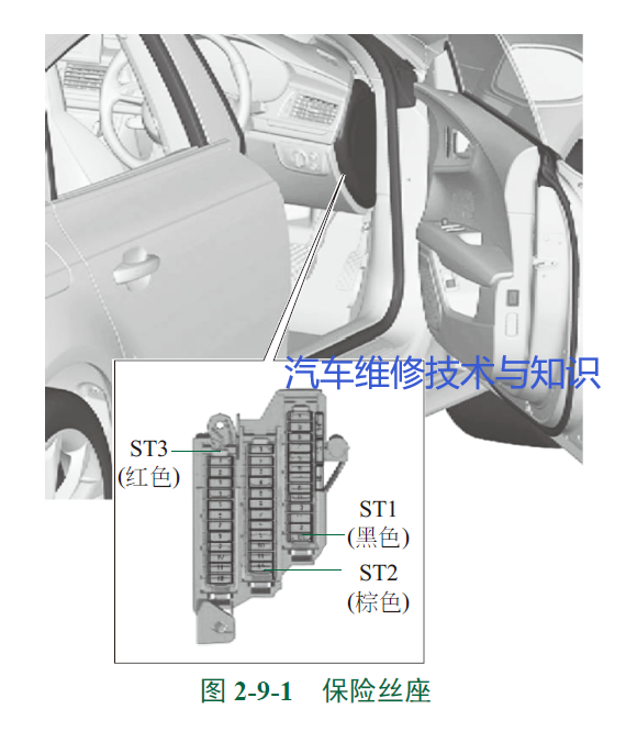 汽车保险丝座参数