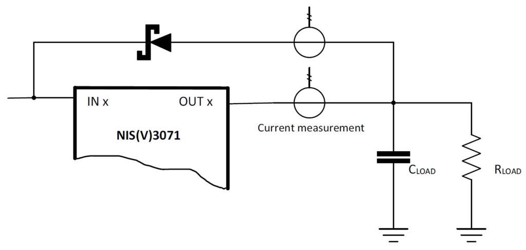 安森美(onsemi)电流保护技术介绍