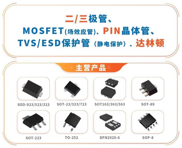 安森美(onsemi) MOSFET 详细分析